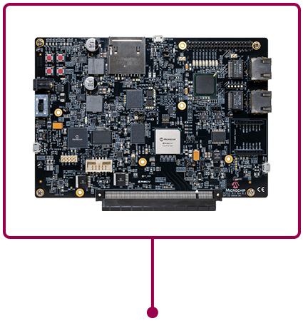 Microchip Low Power Programmable RISC V Based SoC FPGA Infographic Mouser