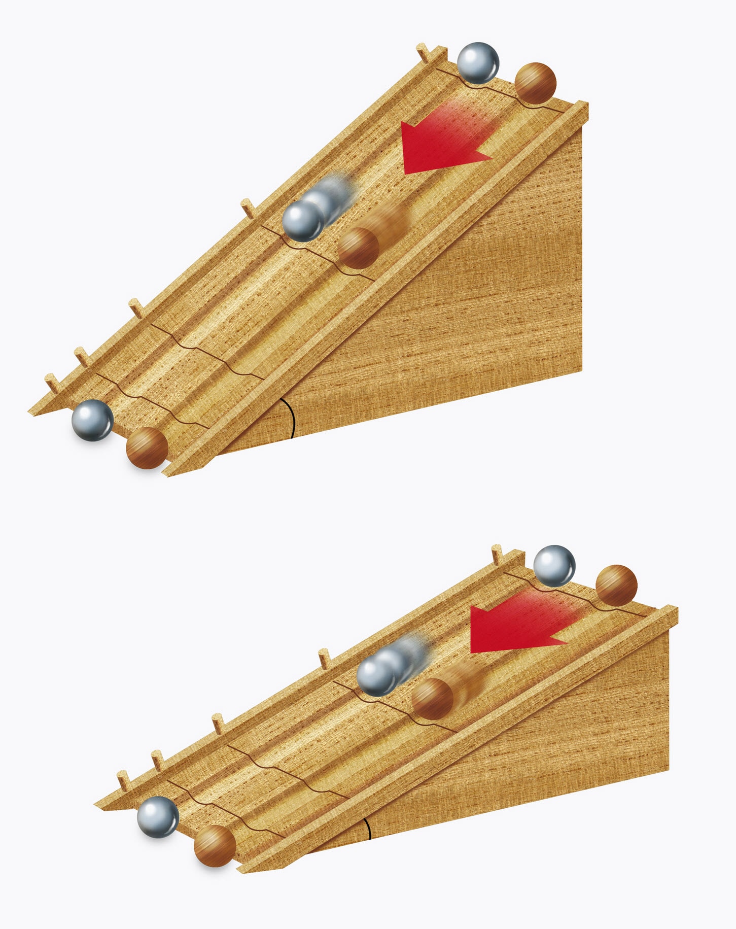 Galileos Experiment an der schiefen Ebene