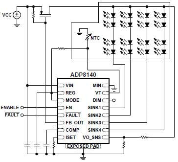 Analog Devices Inc. HMC232ALP4E SPDT nicht reflektierender Schalter