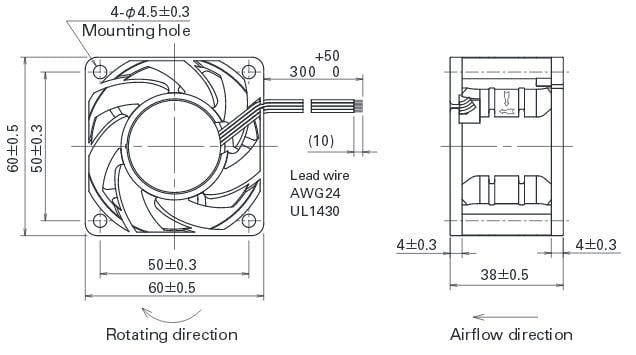 San Ace 60 9HV Fans - Sanyo Denki | Mouser Deutschland